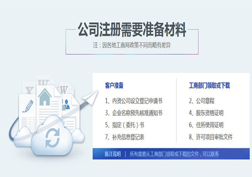 江西税务注销需要什么资料_赣州开发区税务注销_税务注销办理流程